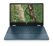 HP Chromebook x360 14b-cb0145nd