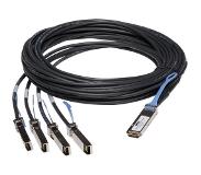 Dell QSFP+ / 4xSFP+, 1m InfiniBand-kabel QSFP+ 4 x SFP+