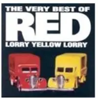 Import The Very Best Of