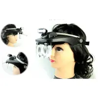 Hofftech Hoofdloupe Met LED Verlichting + 4 Lenzen