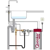 Quooker Fusion Round Zwart met Combi