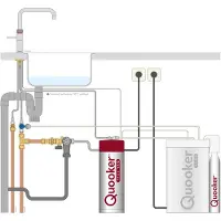 Quooker Fusion Square 5-in-1 kraan met PRO3 reservoir en CUBE Chroom