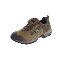 Meindl 5219 Journey PRO GTX Wandelschoenen Wandelschoenen | Maat 8.5