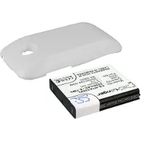 123accu HTC BA S850 / BL01100 / 35H00194-00M accu (2200 mAh, huismerk)