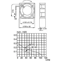 SUNON Koeler - 2-Draads / 230 V -