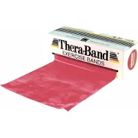 Thera-band Set 1,5m Geel/Rood/Groen