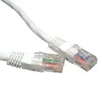 ACT IB9400 U/UTP CAT6 Patchkabel Wit - 50 cm