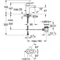 GROHE BauLoop - Wastafelkraan, chroom 23335000