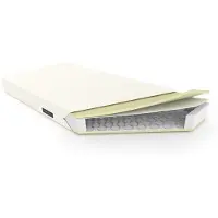 Perfectmatras Binnenvering Matras 90x220 cm