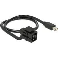 DeLOCK Mini Displayport keystone -