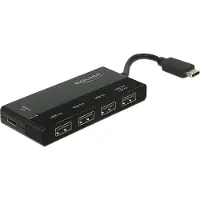 DeLOCK USB C hub - Delock