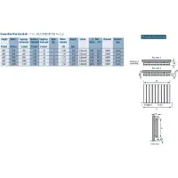 Eastbrook Guardia horizontale aluminium radiator 60x66cm Mat zwart 1120 watt