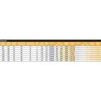 Eastbrook Helmsley design radiator 164x50cm mat wit 1022W