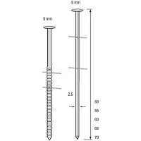 Dutack Coilnagel RNCW25 Ring Nk 60mm ds 9 duizend - 5232023