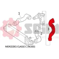 Seim 981387 Laadluchtslang