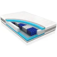 Droommatras Matras koudschuim 140x190 voor zwaardere mensen tot 150 kg Premium HR