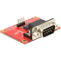 DeLOCK RS232 seriële Raspberry Pi-module