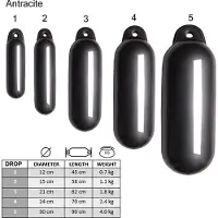 Talamex Dropfender Antraciet, Maat: 12 x 45