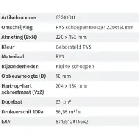 Nedco Schoepenrooster 22X15Cm Rvs