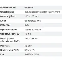 Nedco Schoepenrooster 16X16Cm Rvs