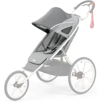 Cybex Avi Stoelpakket