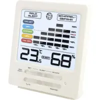 Techno Line WS 9420 Thermo- en hygrometer
