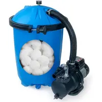 Aqualoon Zwembad filterpomp 10.000 liter/uur