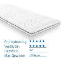 Droommatras Gel foam topdekmatras topper 70x200 dikte 6 cm