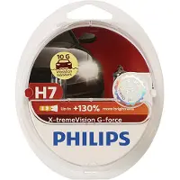 Philips 12972XVGS2 Gloeilamp, verstraler
