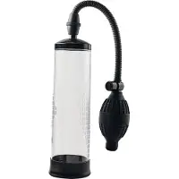 Dream Toys Dreamtoys - klassieke penispomp (transparant)