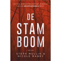 Harper De stamboom