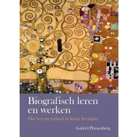 Blokker Biografisch leren en werken
