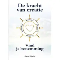 Blokker De kracht van creatie