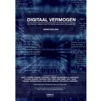 Blokker Digitaal Vermogen