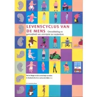 Blokker Levenscyclus van de mens