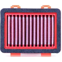 BMC 18 + Husqvarna Svartpilen 401 Replacement Air Filter