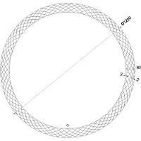 Wiesbaden Badkamerspiegel Deco Rond met LED Verlichting Condensvrij 120 cm