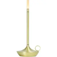 Graypants Wick lamp brass