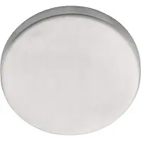 Formani Basics LBB50 blind afdekplaatje - PVD mat RVS