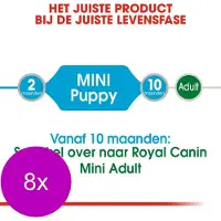Royal Canin Mini Natvoer - Puppy-Hondenvoer - 8 x 12x85 g