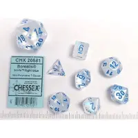 Chessex Mini Polydice Dobbelsteen Set Licht Blauw (7 stuks)