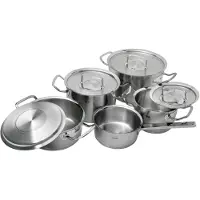 Fissler Original profi collection 5 delig rvs
