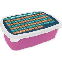 MuchoWow Broodtrommel Roze - Lunchbox - Brooddoos - Kinderkamer - Educatief - Tellen - Meiden - Jongetjes - Kinderen - Blauw - Kindje - 18x12x6 cm - Kinderen - Meisje