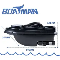 Boatman Actor Basis