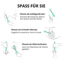 BeauMents Flexxio - Amorelie Edition