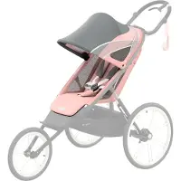 Cybex Avi Stoelpakket