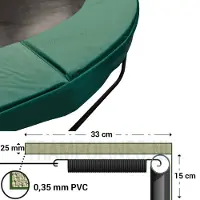 Magic Jump Trampoline Rand Groen 244 cm