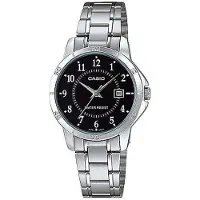 Casio Horloge, COLLECTIE