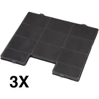 Inventum KB93