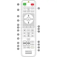 BenQ Afstandsbediening geschikt voor de MW809ST beamer, vervangt 5J.JGM06.001 / 5J.JGR06.001 / RCE013